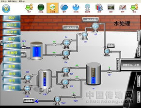 實(shí)時(shí)數(shù)據(jù)庫在計(jì)算機(jī)信息系統(tǒng)集成中的核心作用與應(yīng)用探析